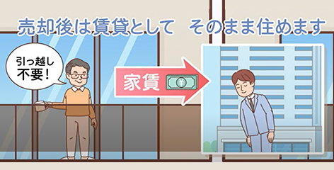 売却後は賃貸として そのまま住めます