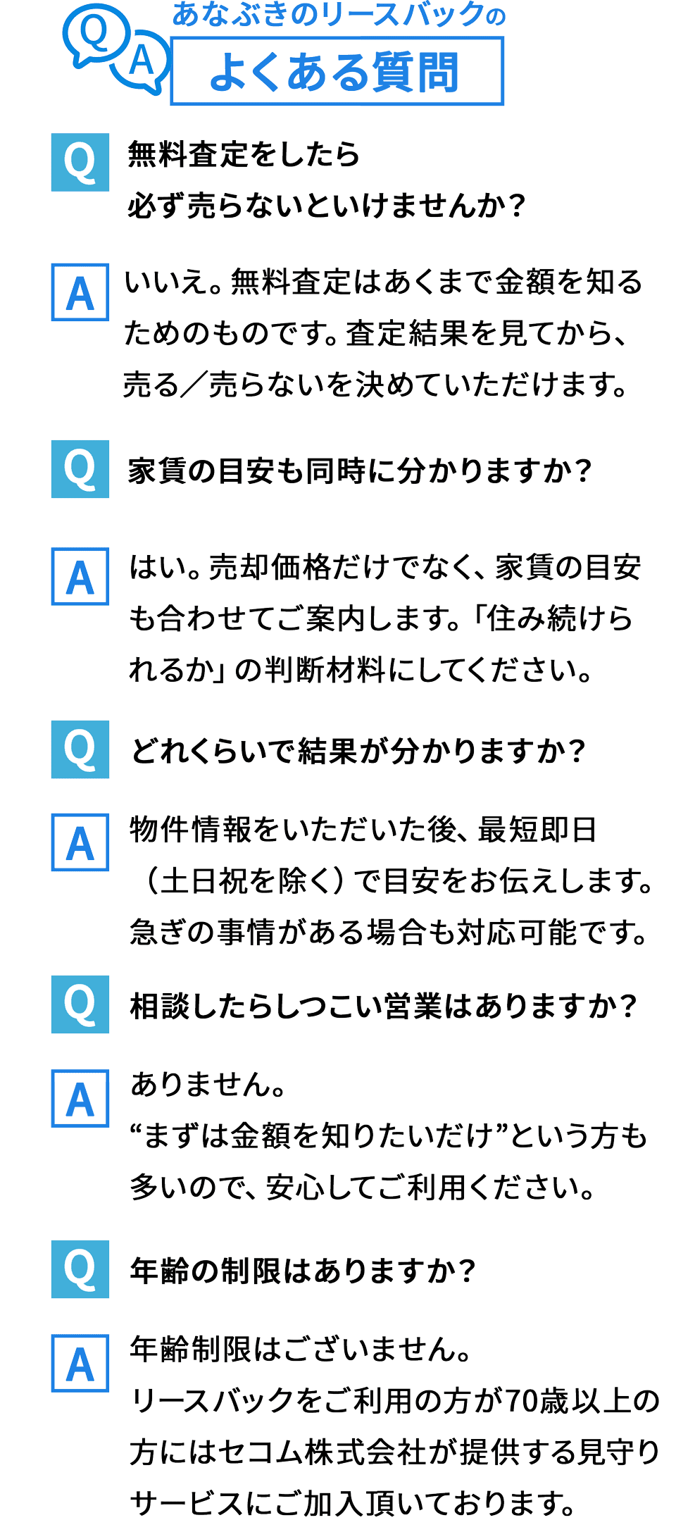 あなぶきのリースバックのよくある質問