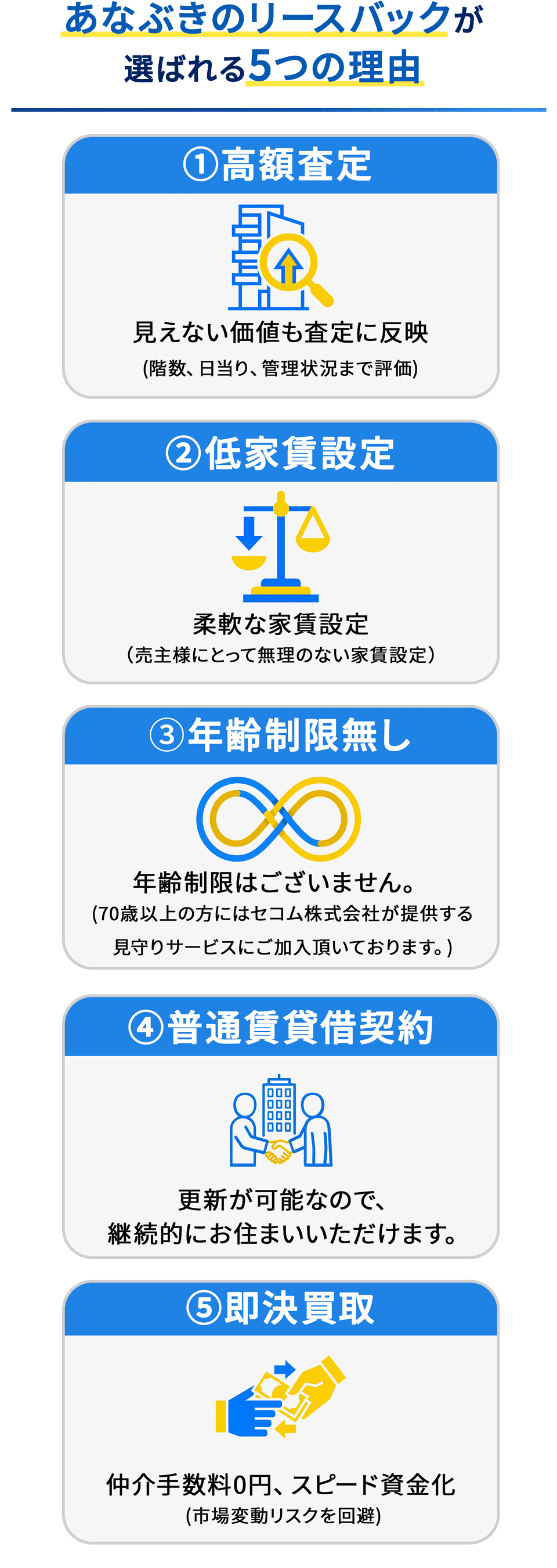 あなぶきのリースバックが 選ばれる5つの理由