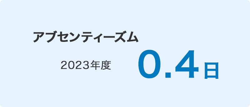 アブデンティーズム