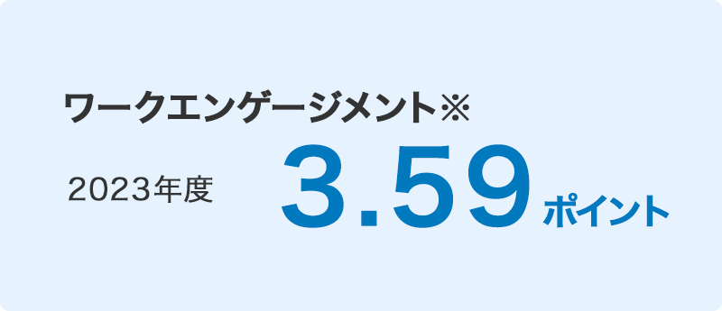 ワークエンゲージメント